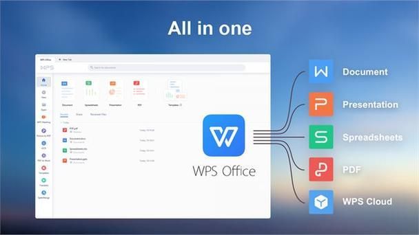 WPS office企业版