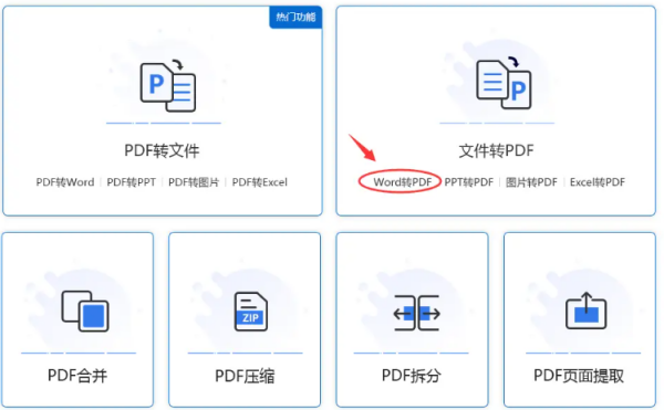 Word怎么转换成PDF格式